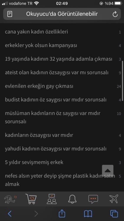 kullanıcı tarafından yüklenmiş görsel