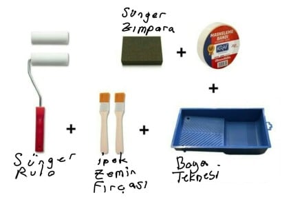 kullanıcı tarafından yüklenmiş görsel