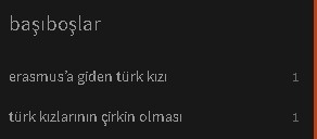 kullanıcı tarafından yüklenmiş görsel