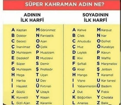 kullanıcı tarafından yüklenmiş görsel