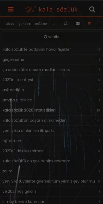 kullanıcı tarafından yüklenmiş görsel