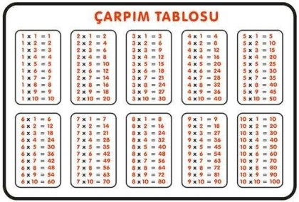kullanıcı tarafından yüklenmiş görsel