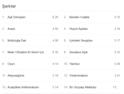 kullanıcı tarafından yüklenmiş görsel