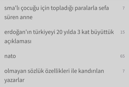 kullanıcı tarafından yüklenmiş görsel