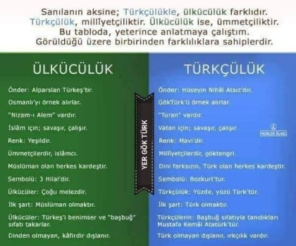 kullanıcı tarafından yüklenmiş görsel