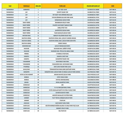 kullanıcı tarafından yüklenmiş görsel