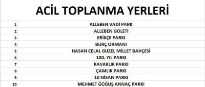 kullanıcı tarafından yüklenmiş görsel