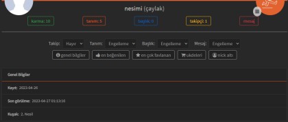 kullanıcı tarafından yüklenmiş görsel