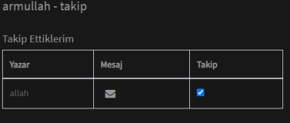 kullanıcı tarafından yüklenmiş görsel