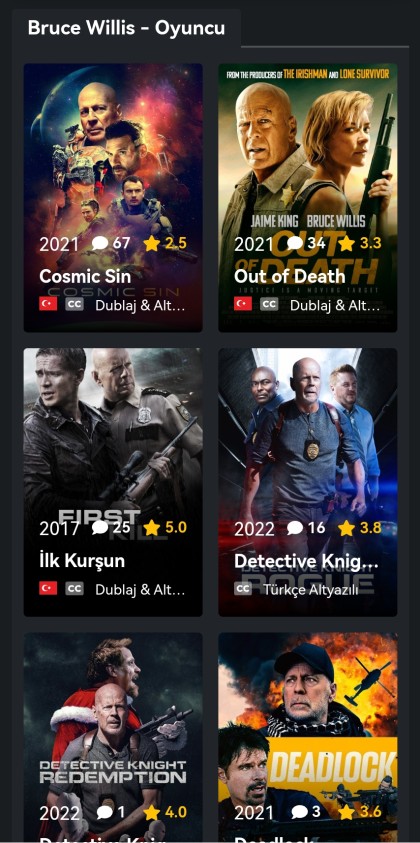 kullanıcı tarafından yüklenmiş görsel