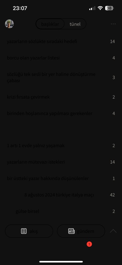 kullanıcı tarafından yüklenmiş görsel