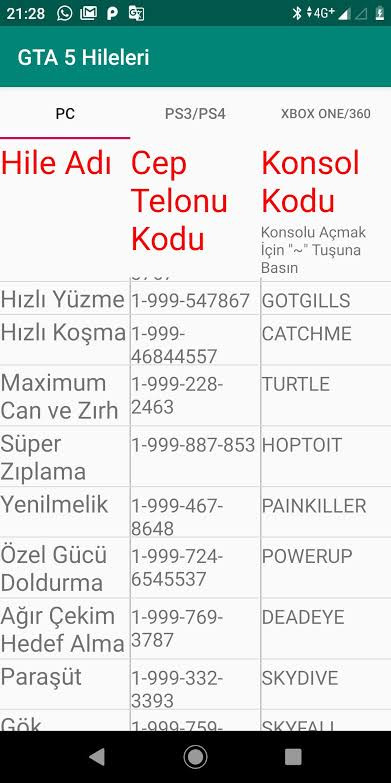 kullanıcı tarafından yüklenmiş görsel