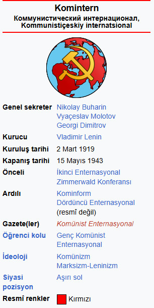 kullanıcı tarafından yüklenmiş görsel