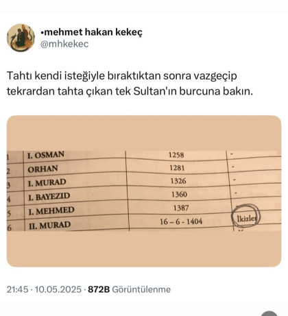 kullanıcı tarafından yüklenmiş görsel