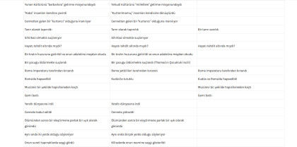 kullanıcı tarafından yüklenmiş görsel