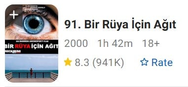 kullanıcı tarafından yüklenmiş görsel