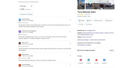 kullanıcı tarafından yüklenmiş görsel