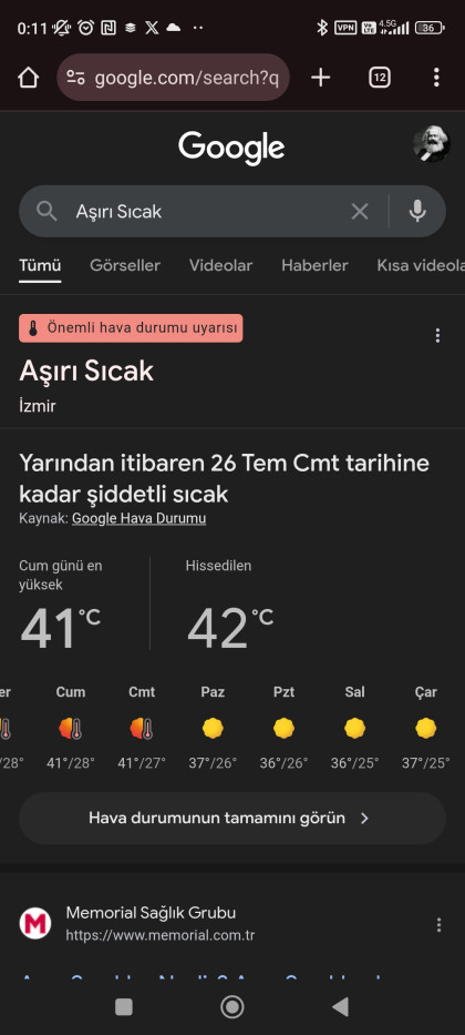 kullanıcı tarafından yüklenmiş görsel
