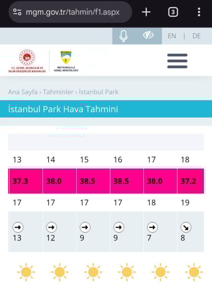 kullanıcı tarafından yüklenmiş görsel