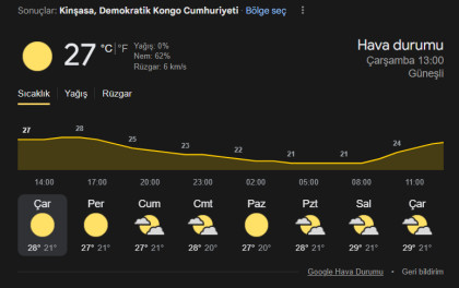 kullanıcı tarafından yüklenmiş görsel