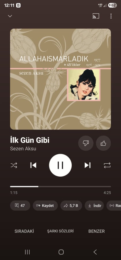 kullanıcı tarafından yüklenmiş görsel
