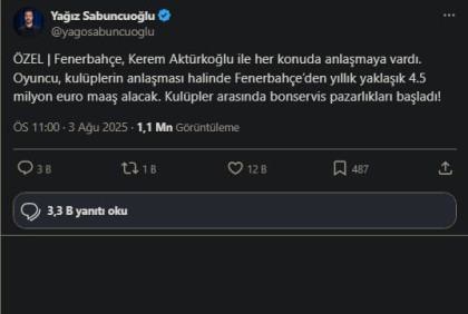 kullanıcı tarafından yüklenmiş görsel