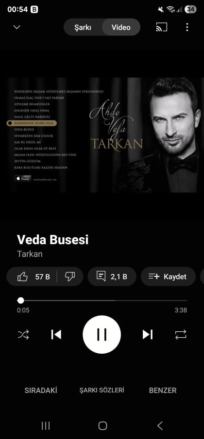 kullanıcı tarafından yüklenmiş görsel