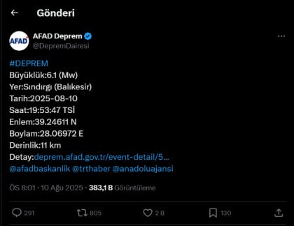 kullanıcı tarafından yüklenmiş görsel