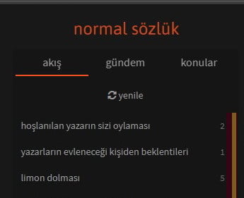 kullanıcı tarafından yüklenmiş görsel