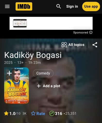 kullanıcı tarafından yüklenmiş görsel