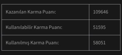 kullanıcı tarafından yüklenmiş görsel