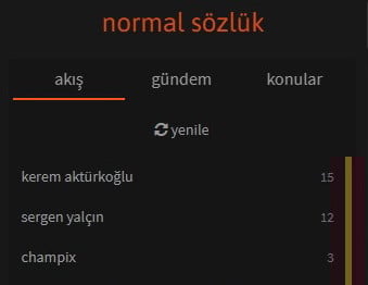 kullanıcı tarafından yüklenmiş görsel