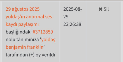 kullanıcı tarafından yüklenmiş görsel