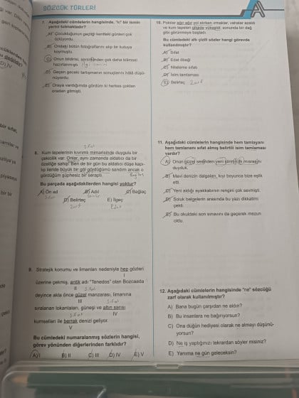 kullanıcı tarafından yüklenmiş görsel