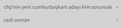 kullanıcı tarafından yüklenmiş görsel