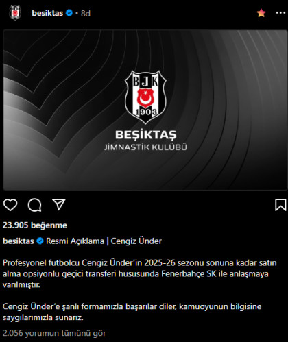 kullanıcı tarafından yüklenmiş görsel