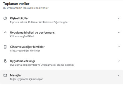 kullanıcı tarafından yüklenmiş görsel