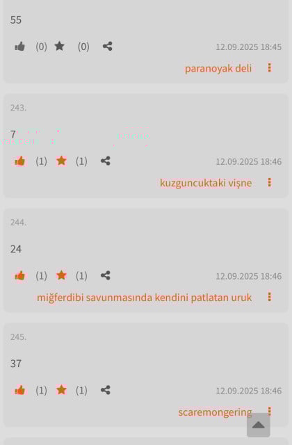 kullanıcı tarafından yüklenmiş görsel