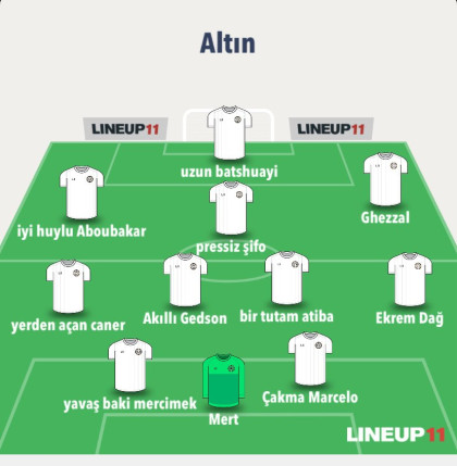 kullanıcı tarafından yüklenmiş görsel