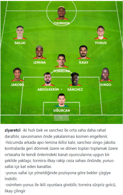 kullanıcı tarafından yüklenmiş görsel