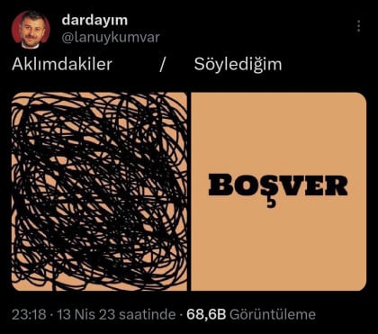 kullanıcı tarafından yüklenmiş görsel