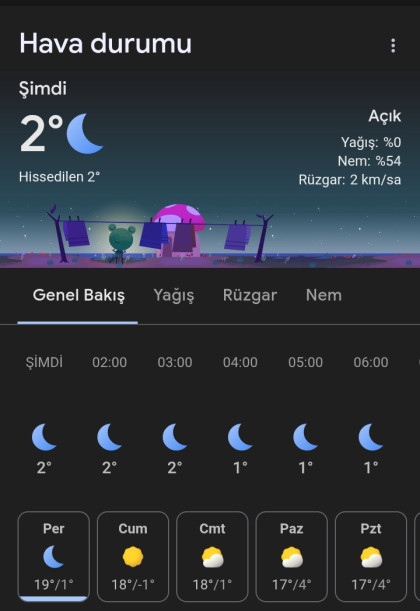 kullanıcı tarafından yüklenmiş görsel