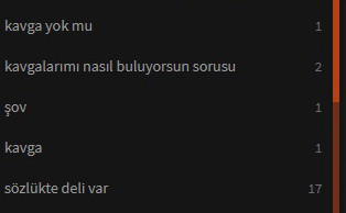 kullanıcı tarafından yüklenmiş görsel