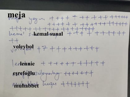 kullanıcı tarafından yüklenmiş görsel