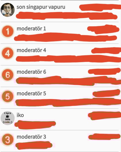 kullanıcı tarafından yüklenmiş görsel