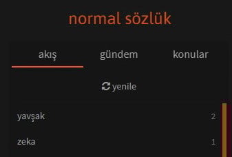 kullanıcı tarafından yüklenmiş görsel