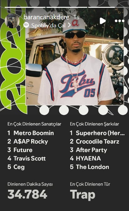 kullanıcı tarafından yüklenmiş görsel