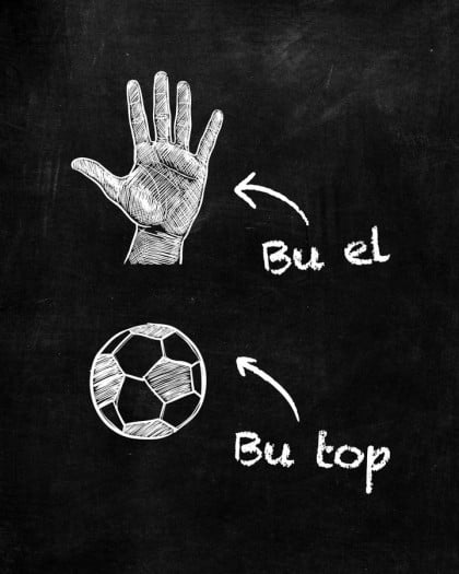 kullanıcı tarafından yüklenmiş görsel