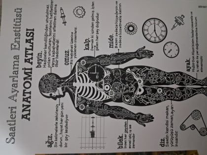 kullanıcı tarafından yüklenmiş görsel