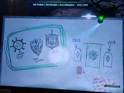 kullanıcı tarafından yüklenmiş görsel